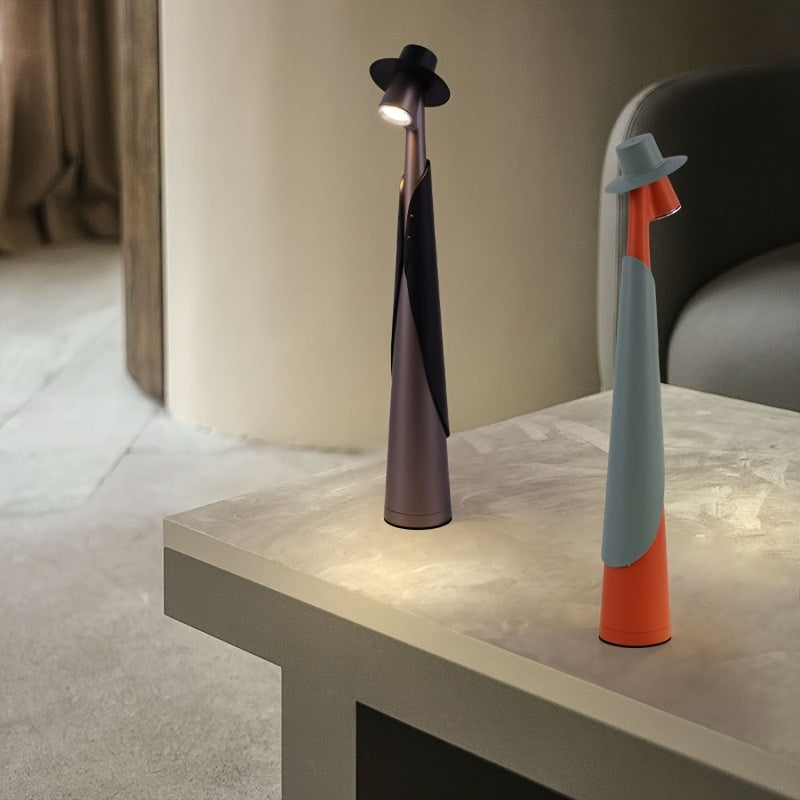 Rechargeable LED Hat Lamp, view 2